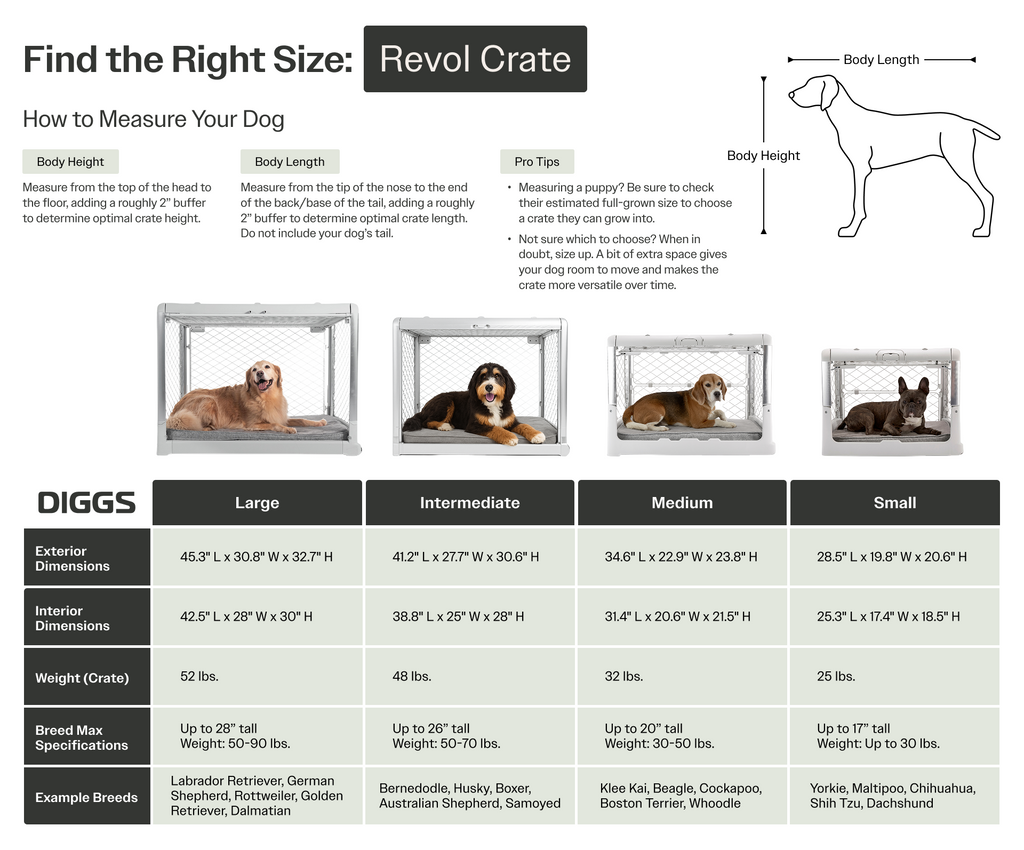 Refurbished Revol Dog Crate